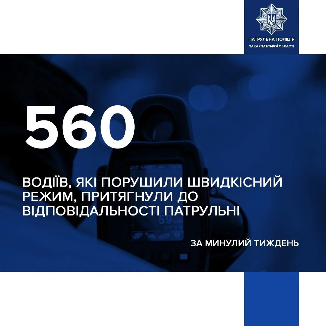 Інфографіка патрульної поліції Закарпаття з цифрою 560 і радаром швидкості